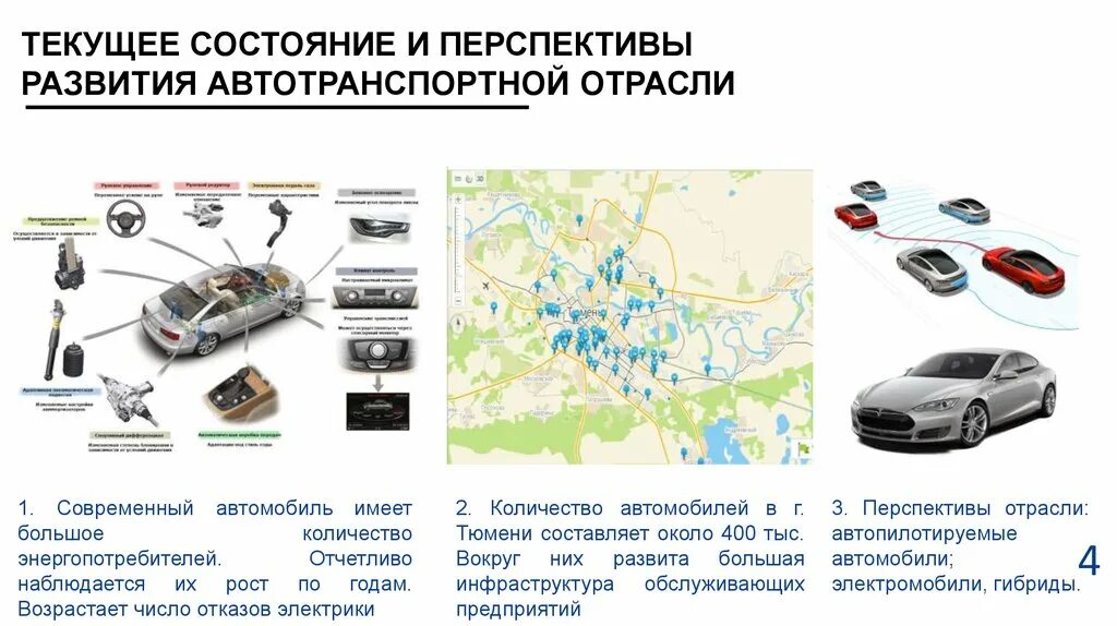 Перспективы развития автомобилей. Программное обеспечение современных автомобилей. Автомобиль в перспективе. Эксплуатация транспортно-технологических машин и комплексов.