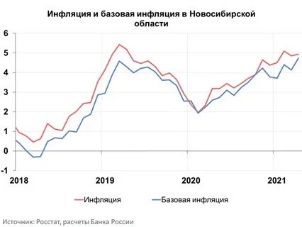 Инфляционное пособие на детей 2024