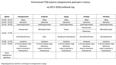 Режим работы группы продленного дня в школе