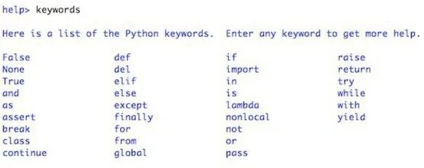 Python если есть в списке. Ключевые слова python. ключевые слова питон. слова в программировании пайтон. ключевые слова python 3.