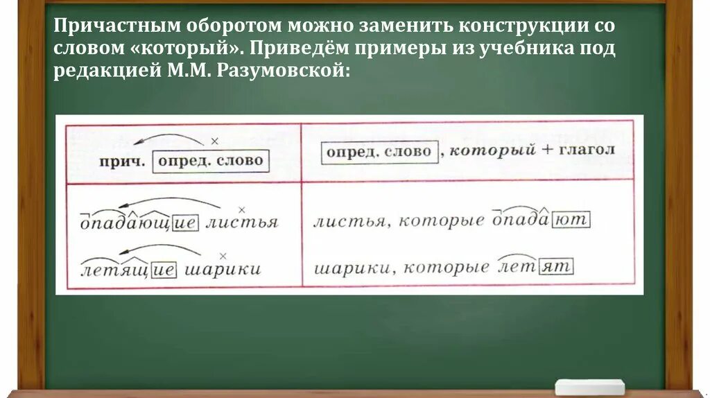 Причастный оборот определение. Причастный оборот. Причастный оборот примеры. Причастный оборот вопросы. Предложения с причастным оборотом.