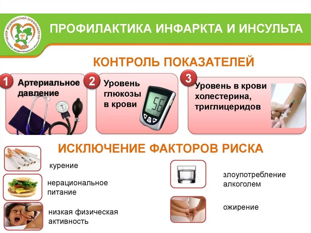 Как предотвратить инфаркт. Предотвращение инфаркта. профилактика инсульта. профилактика при инфаркте. предупреждение инфарктов и инсультов.