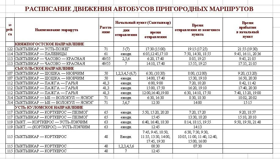 Автобусы киров телефон. Автовокзал Сыктывкар. Номер автовокзала Сыктывкар. Автовокзал Сыктывкар расписание. Автовокзал Сыктывкар телефон справочная.