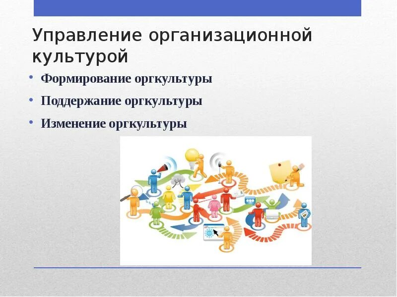 Управление культурой работников. Организационная культура. управление организационной культурой.