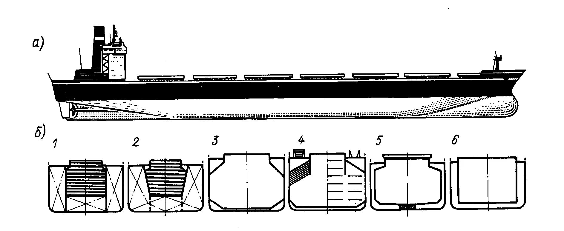 Черта вдоль борта судна. Грузовой план сухогрузного судна. Поперечный разрез сухогрузного судна. Нефтерудовоз судно трюм. Продольный разрез сухогрузного судна.