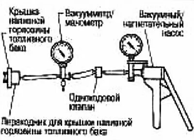 Давление полного открытия клапана