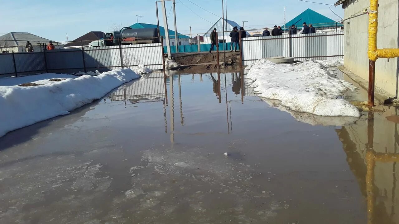 К чему снится заливает водой. Уральск наводнение. Подтопление дома. Фото затопленных домов в Астане. Зачаганск.