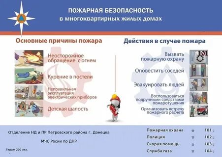 Безопасность мкд