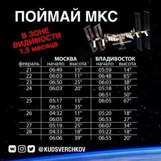 Пролет мкс