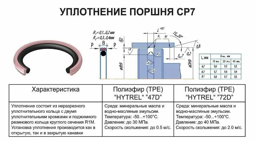 Помазок omega 10108. Крючья крепления кр 70. 28lr26 agri шины. Крючья для крепления рельса р43 вес. Бел р-65.