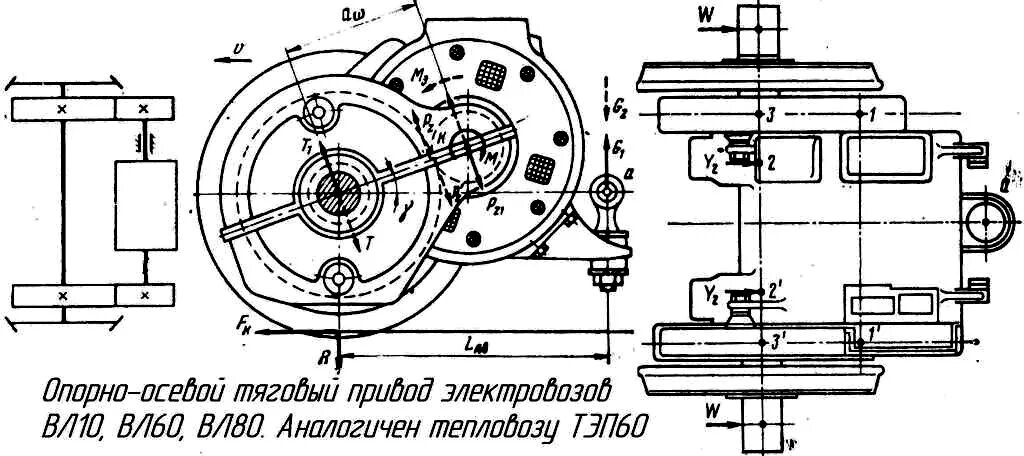 Привод электровоза. Подвешивание тягового двигателя вл 80с. Опорно осевое подвешивание Тэд вл 10. Опорно осевое подвешивание вл80с. Опорно осевое подвешивание Тэд тепловоза.