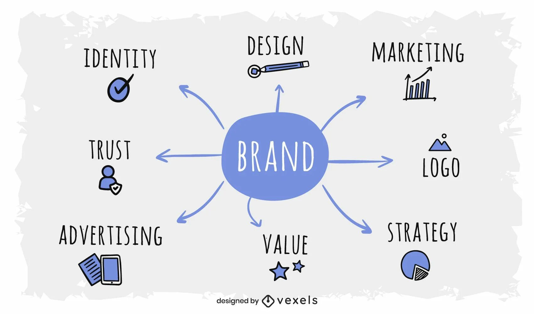 Brand mapping. Brand mapping. Brand mapping. Брэнд мэппинг обувь. Brand mapping.