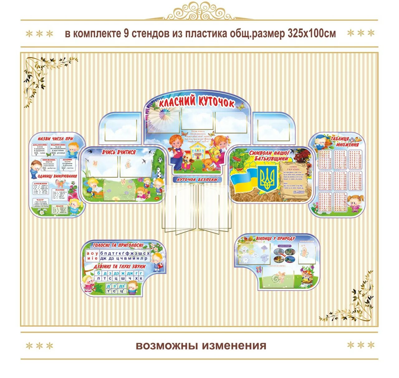 Материал для оформление стендов. Комплект стендов для начальной школы. набор стендов начальная школа. стенд общий в школе. стенд с печеньем.