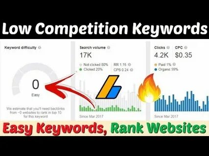 Low competition