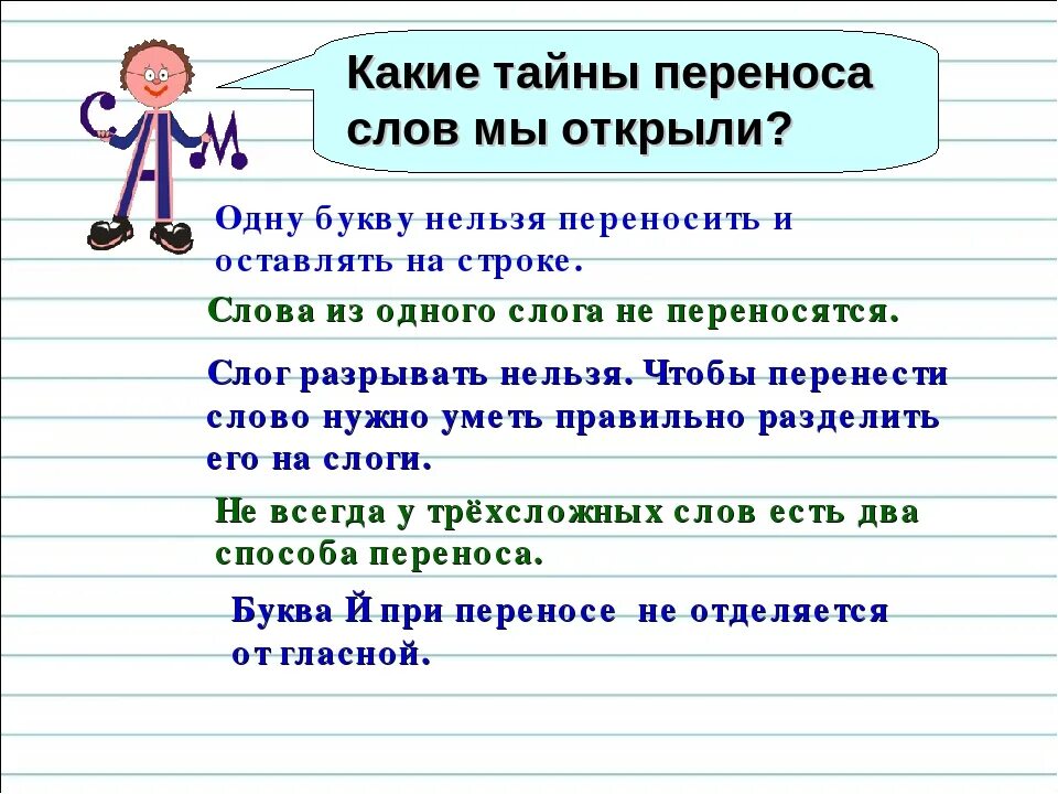 Слоги в слове нельзя. При переносе слова нельзя. Слова которые нельзя переносить. Перенос слов. Слова которые нельзя разделить для переноса.