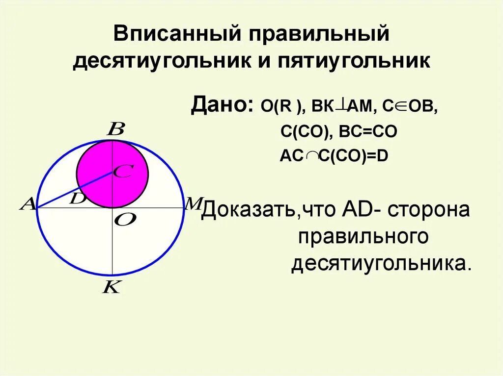 Сторона м. Вписанный десятиугольник. Вписанный правильный. Вписанный девяттиугольник. Построение правильного вписанного десятиугольника.