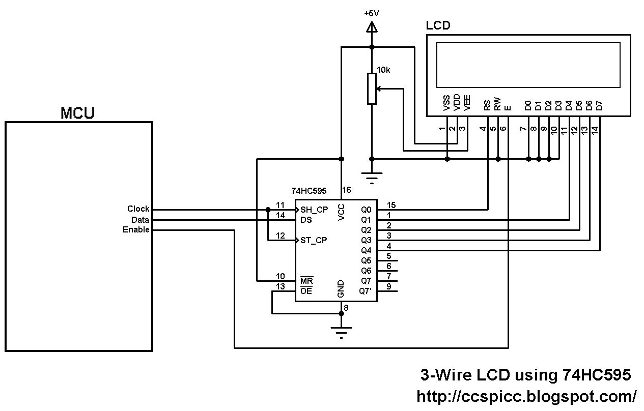 Lcd описание