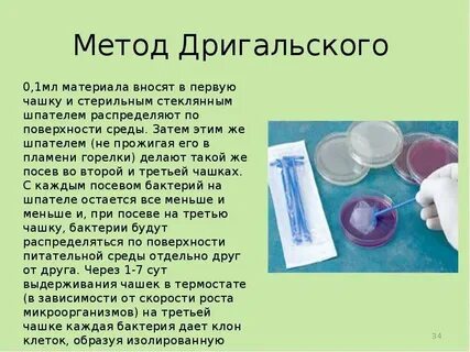 Метод по которому