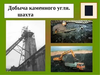 Районы добычи каменного угля