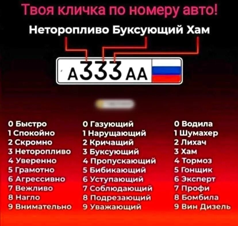 Твоя кличка