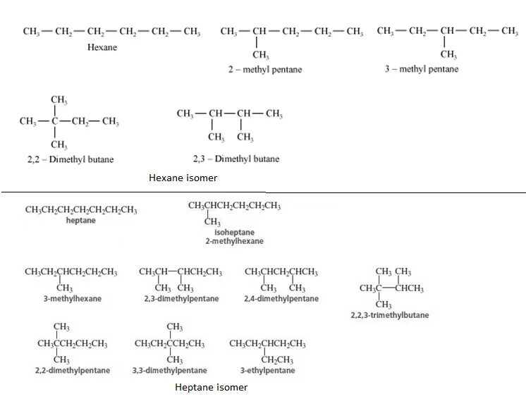 Кипения гексана. 3 Изомера гексана. Гептан свойства. Изомеры гексана и гептана. Гептан структурная формула.