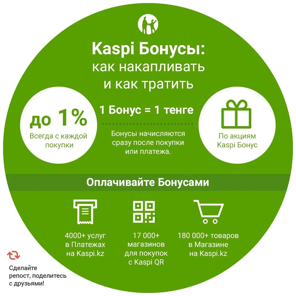 Оплата kaspi. Каспи. Каспи QR оплата. Каспи магазин бонусы. Каспий QR.