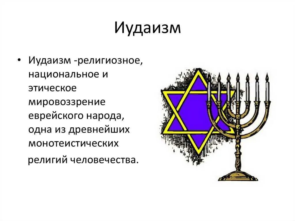 Формирование иудаизма
