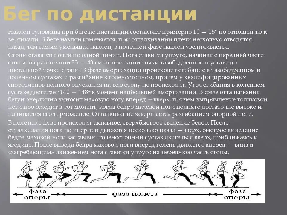 Как бежать 1 км. Техника бега на короткие. Техники бега на короткие дистанции. Технология бега на короткие дистанции. Обучать технике бега на короткие дистанции.