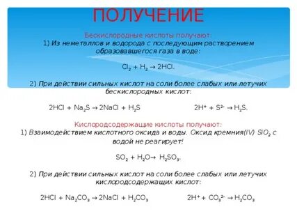 Водород растворимость в воде