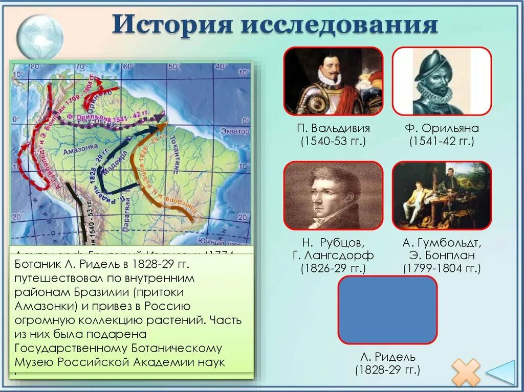 Путешественники Южной Америки Лангсдорф. История исследования исследования Америки. Пути исследователей Южной Америки.