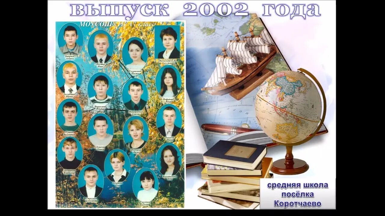 Выпуск 2025 программа. Юбилейные выпуски школы. школьный выпуск. выпуск 2025 года школа. юбилейные выпуски школы надпись.