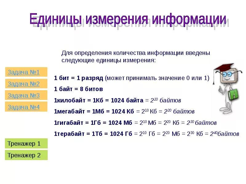 Единицы измерения размера памяти