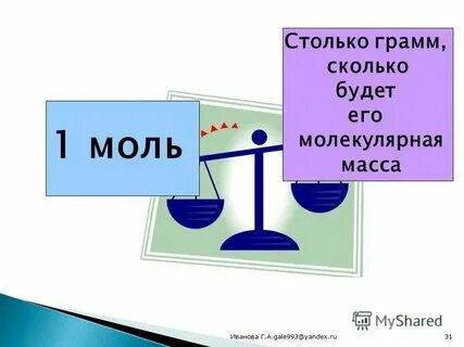 Моль на литр это сколько