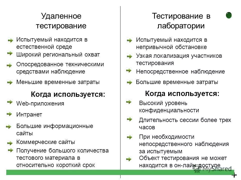 Тест по экспериментальной психологии. Тесты по психологии с ответами. Методики психолога. Экспериментально-психологическое исследование. Экспериментальная литература.