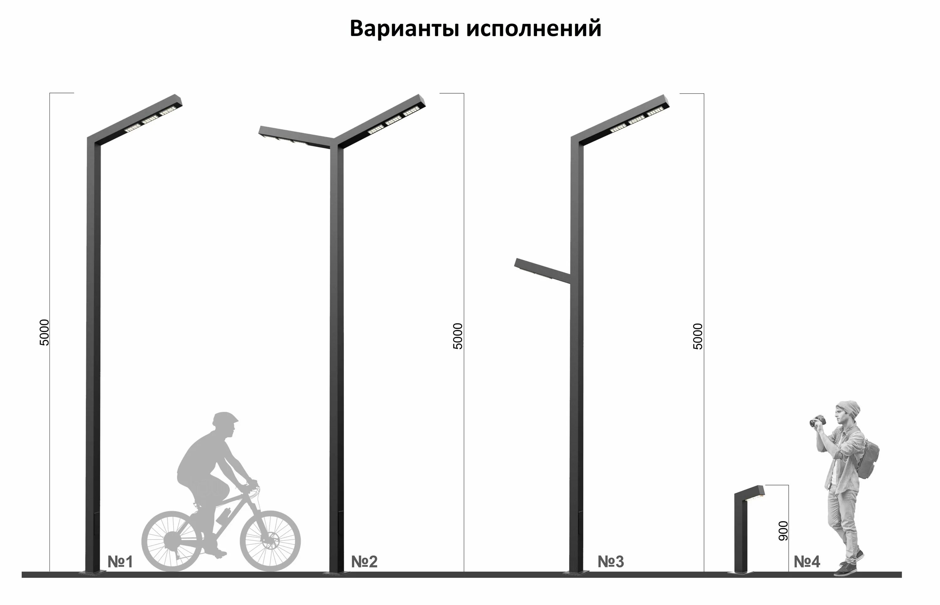 Фонарь 2.0.5000. Фонарь 2.0.5000.0.v0/1. Светильник наружного освещения bgp623. Размер фонаря уличного освещения.