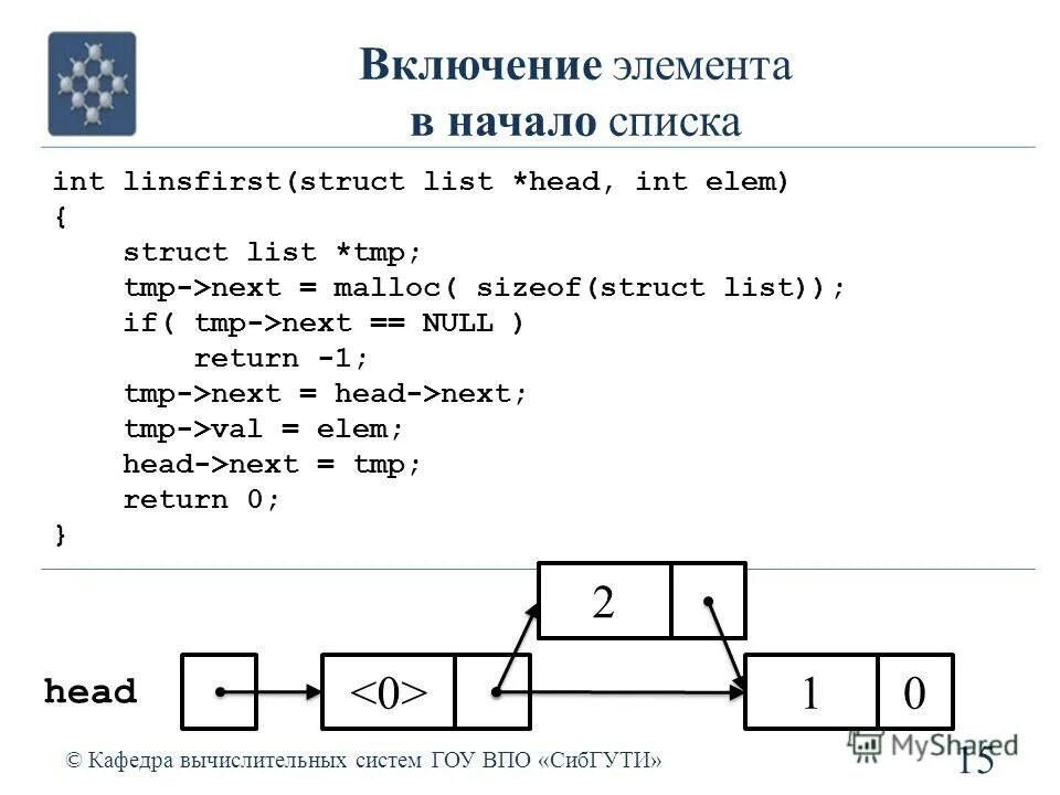 Какие элементы не включаются