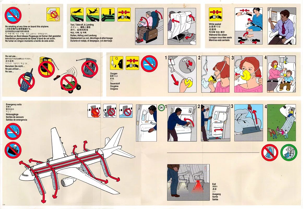 Плакат безопасности в самолете. Правил безопасности в самолёте. Безопасность на корабле и в самолете. Безопасность в самолете для детей.