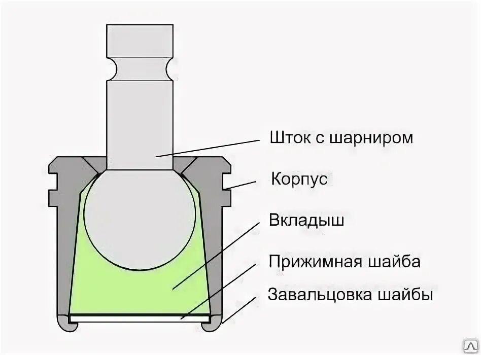 Шаровая опора ваз 2107 чертеж. Опора шаровая fixar fg0444. Шаровый шарнир ваз 2110. Шаровая опора ваз 2107 схема. Разрез шаровой опоры.
