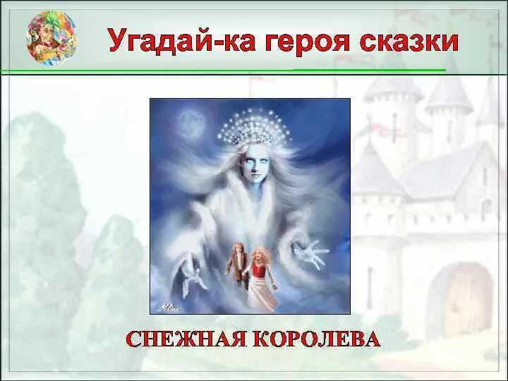 Герои сказки Снежная Королева. Карта по сказке Снежная Королева. Карта к рассказу Снежная Королева. Маршрут Снежная Королева. План сказки снежная королева 5 класс литература