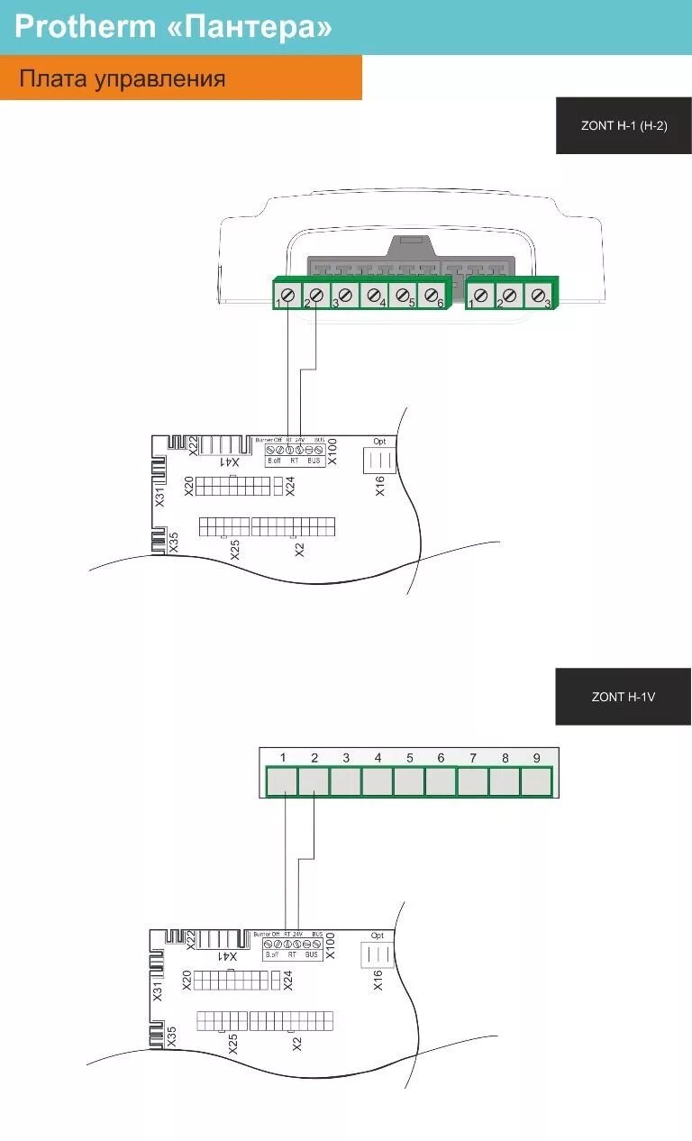 Термостат Zont h-1v.02. Схема подключения Zont h-1v. Zont h-1v схема. Схема подключения термостата Zont h1.