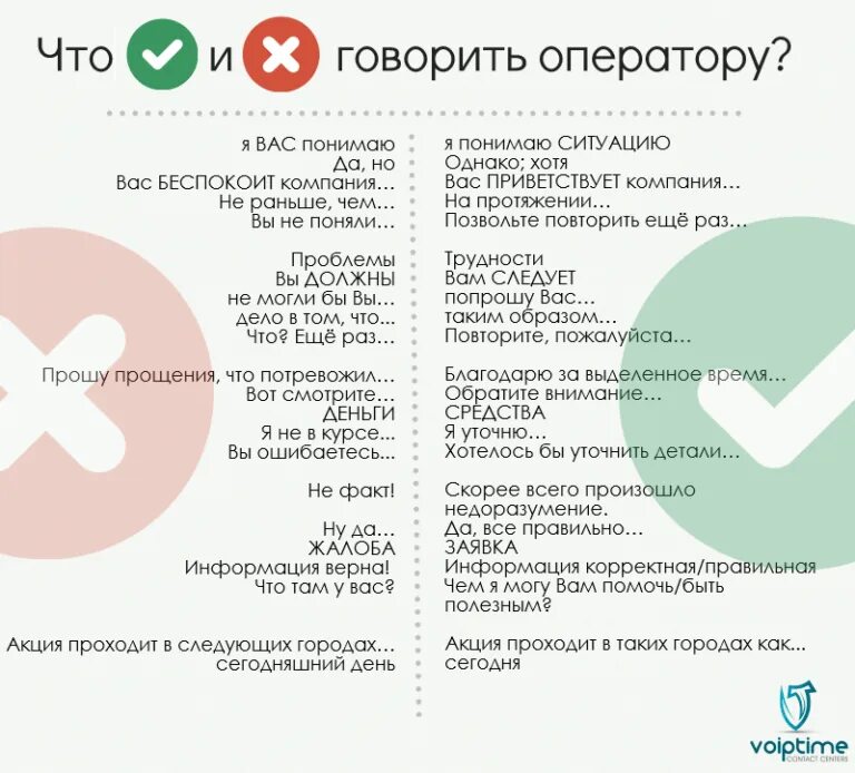 Информация не верна