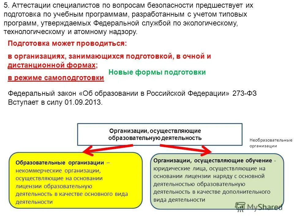 удостоверение по промбезопасности. территориальная аттестационная комиссия. приказ ростехнадзора. удостоверение о аттестации промышленной безопасности. атомный надзор аттестация.