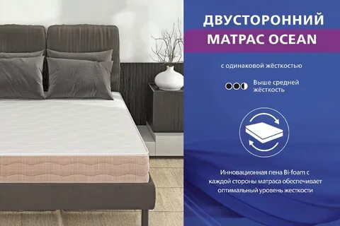 Акции матрас 160х200 в москве