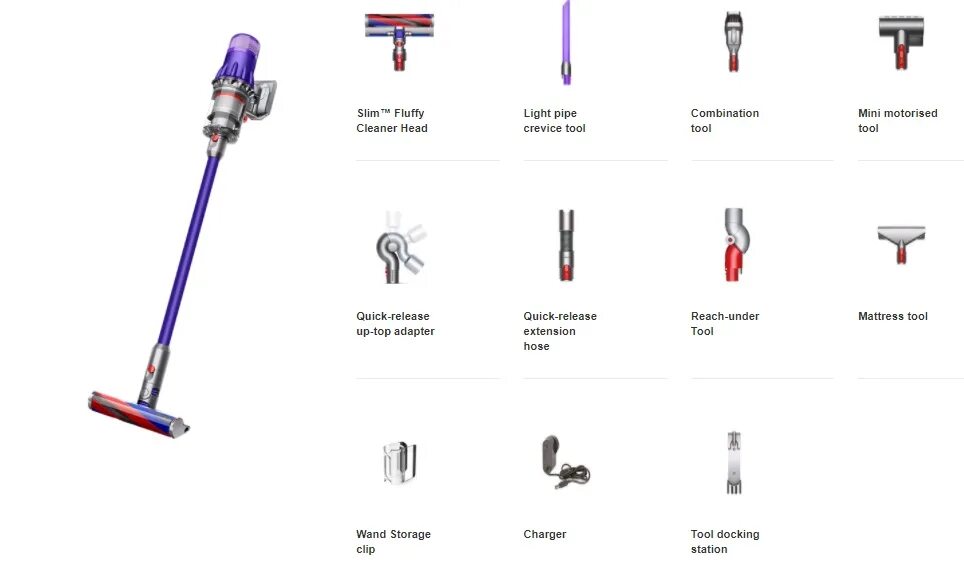 Дайсон различия. Dyson v8 Slim fluffy Extra (sv10). Dyson v11 Digital Slim. Пылесос Dyson v11s. Пылесос Дайсон v11s Digital Slim fluffy.