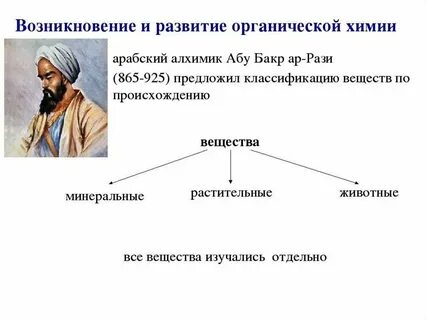 Возникновение вещества