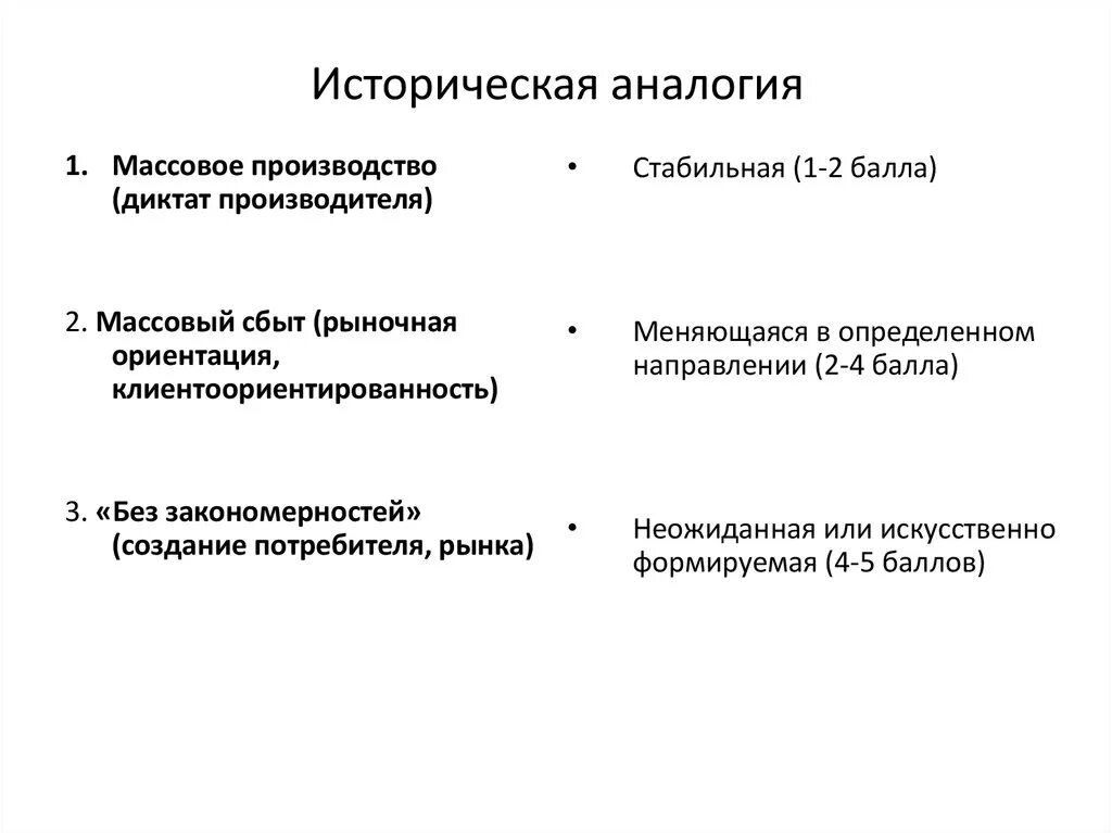Прием аналогии. Метод исторических аналогий и прогнозирования по образцу. Метод аналогии в экономике. Сущность метода аналогий. Аналогия и моделирование примеры.