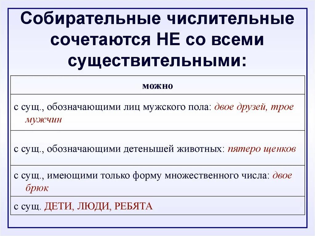 Двое какое числительное количественное. Собирательные числительные. Собирательные числительные не сочетаются. Сочетаемость собирательных числительных с существительными. Собирательные числительные сочетаются с существительными.