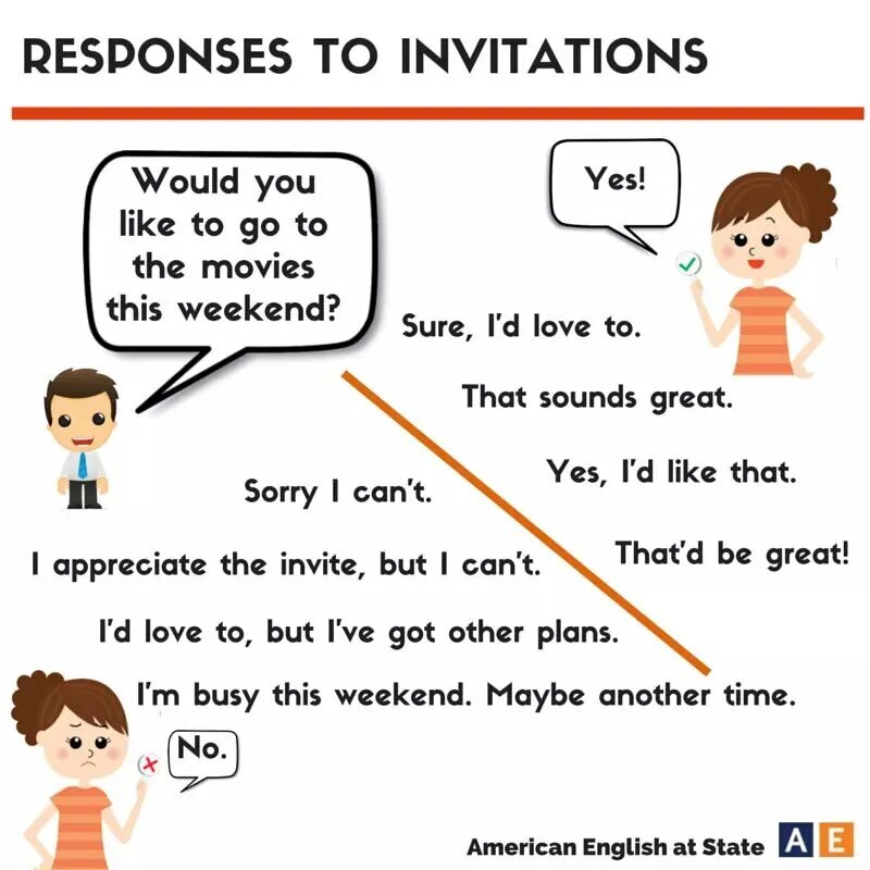 We would like to invite you. Making an Invitation английский. Invitations in English. Inviting accepting refusing. Invitations Worksheets.