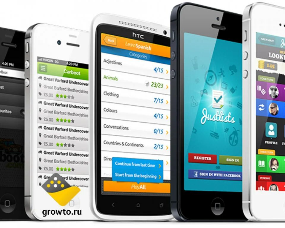 Среда разработки мобильных приложений android. Разработка мобильных приложений. среды разработки мобильных приложений. мобильное приложение гостиницы.