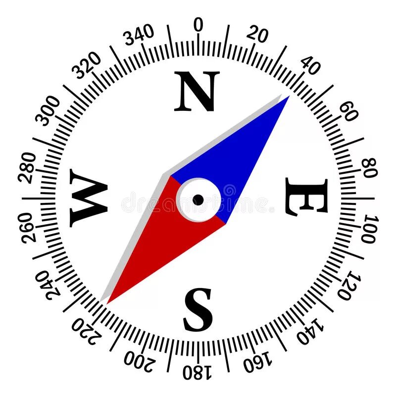 Красно синий компас. Компас иконка. Стрелки компаса. Стрелка для компаса шаблон. Стрелки компаса рисунок.